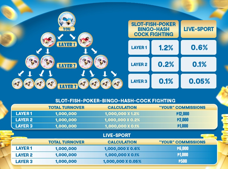 bingo plus mega 100 free spins coin master